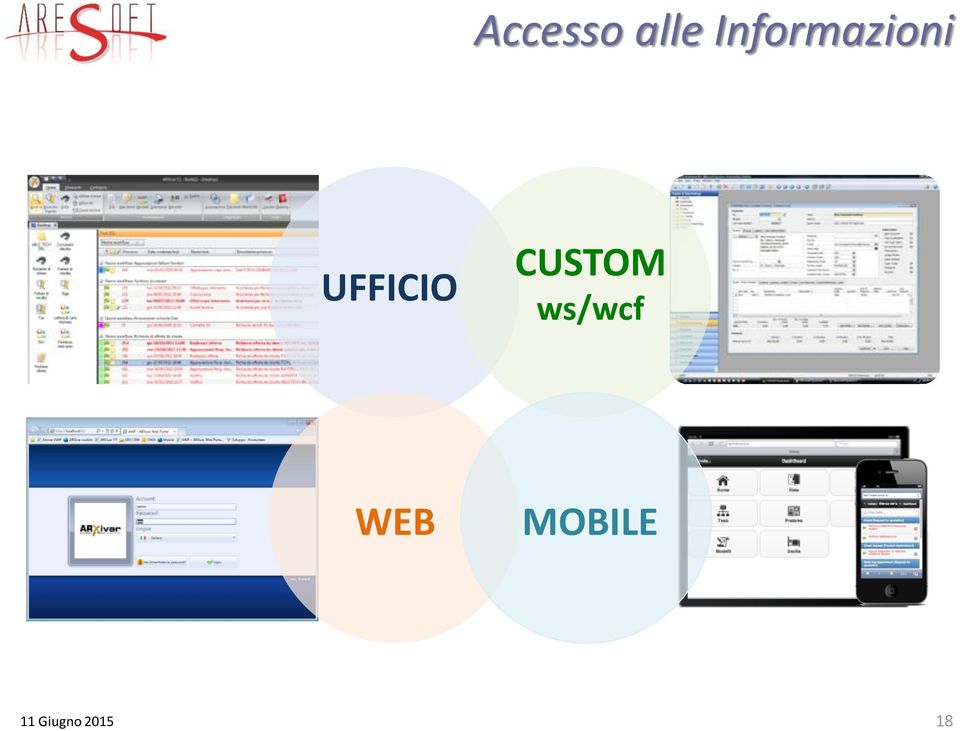 UFFICIO CUSTOM