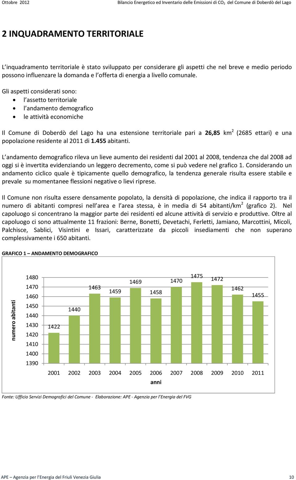 Gli aspetti considerati sono: l assetto territoriale l andamento demografico le attività economiche Il Comune di Doberdò del Lago ha una estensione territoriale pari a 26,85 km 2 (2685 ettari) e una