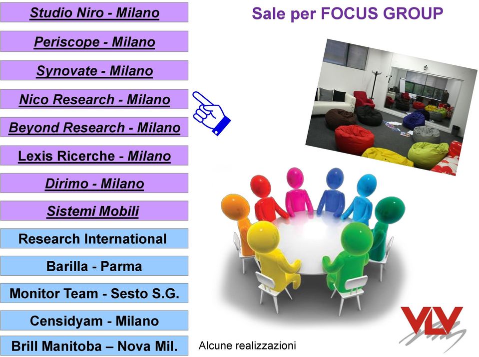 Milano Dirimo - Milano Sistemi Mobili Research International Barilla - Parma