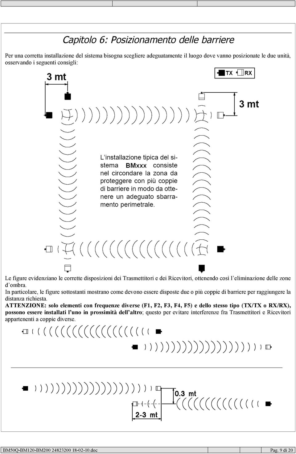 In particolare, le figure sottostanti mostrano come devono essere disposte due o più coppie di barriere per raggiungere la distanza richiesta.