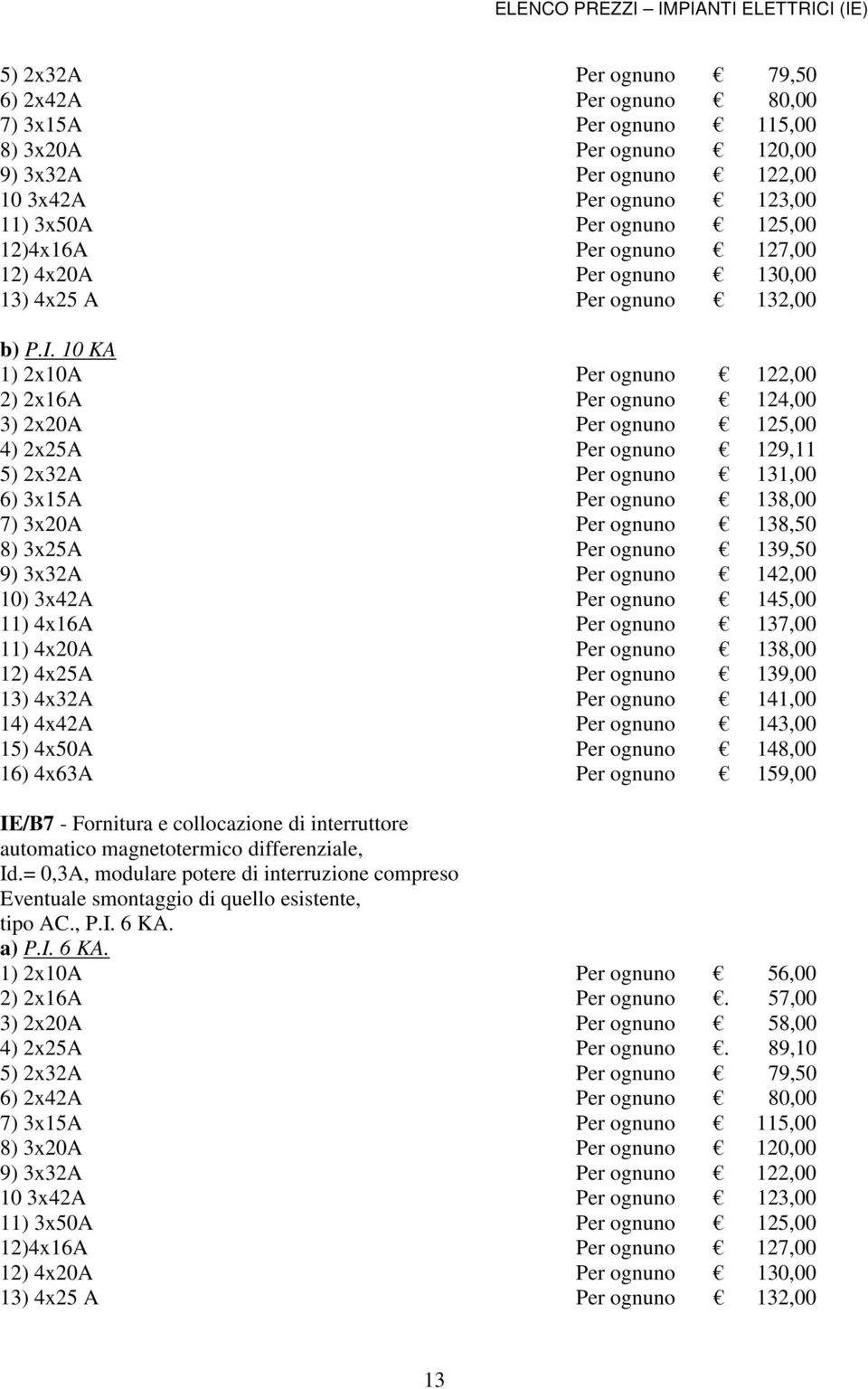 10 KA 1) 2x10A Per ognuno 122,00 2) 2x16A Per ognuno 124,00 3) 2x20A Per ognuno 125,00 4) 2x25A Per ognuno 129,11 5) 2x32A Per ognuno 131,00 6) 3x15A Per ognuno 138,00 7) 3x20A Per ognuno 138,50 8)