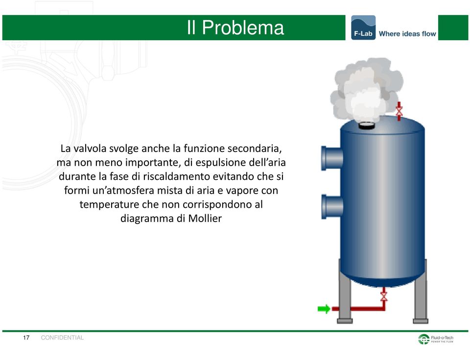 riscaldamento evitando che si formi un atmosfera mista di aria e