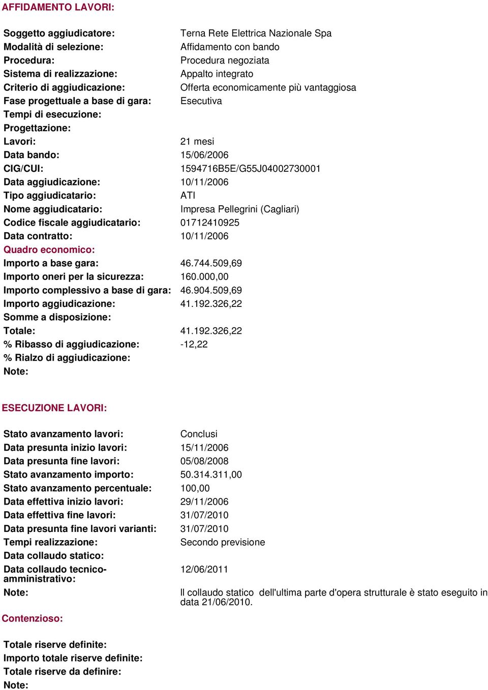 1594716B5E/G55J04002730001 Data aggiudicazione: 10/11/2006 Tipo aggiudicatario: ATI Impresa Pellegrini (Cagliari) Codice fiscale aggiudicatario: 01712410925 Data contratto: 10/11/2006 Quadro
