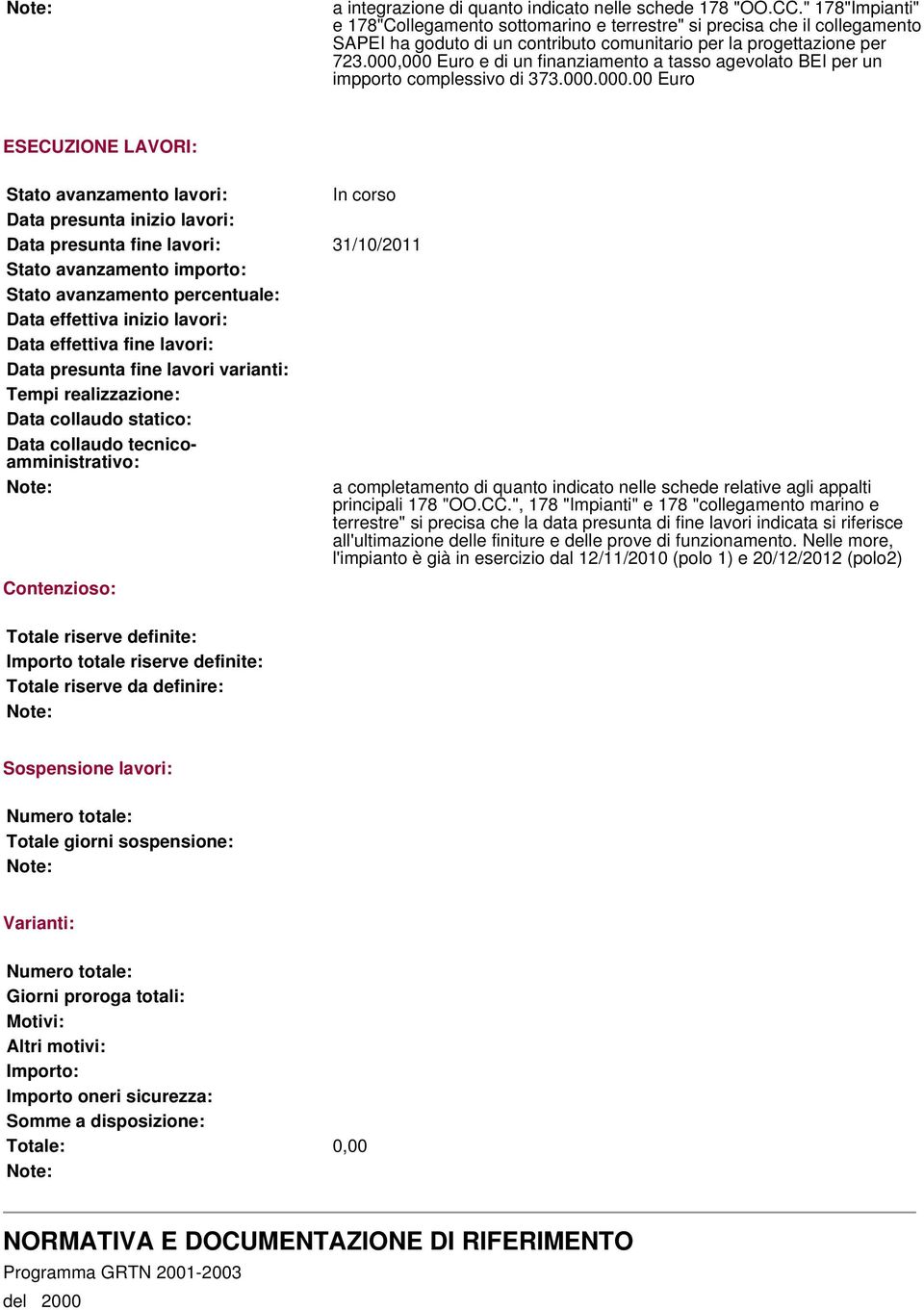 000,000 Euro e di un finanziamento a tasso agevolato BEI per un impporto complessivo di 373.000.000.00 Euro ESECUZIONE LAVORI: Stato avanzamento lavori: Contenzioso: In corso Data presunta inizio