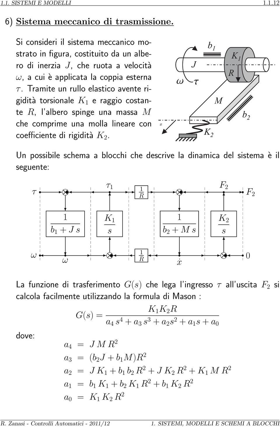 Tramite un rullo elastico avente rigidità torsionale K e raggio costante R, l albero spinge una massa M che comprime una molla lineare con coefficiente di rigidità K 2.