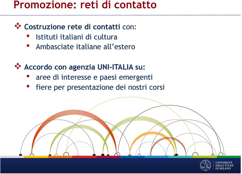 estero Accordo con agenzia UNI-ITALIA su: aree di