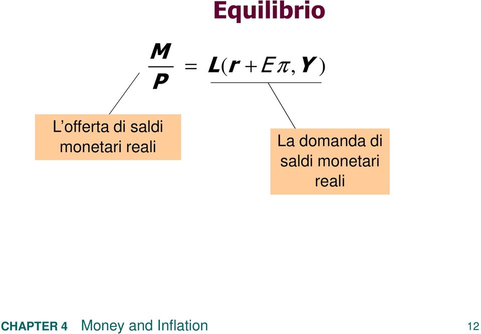 L( r + E π, Y ) La