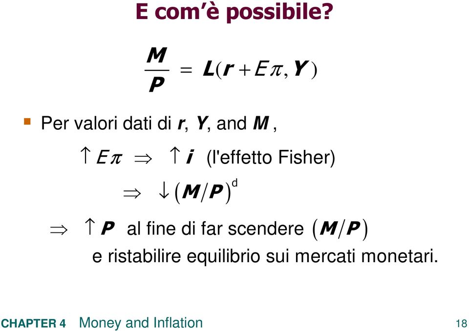 and M, E π i (l'effetto Fisher) ( M P ) d P al