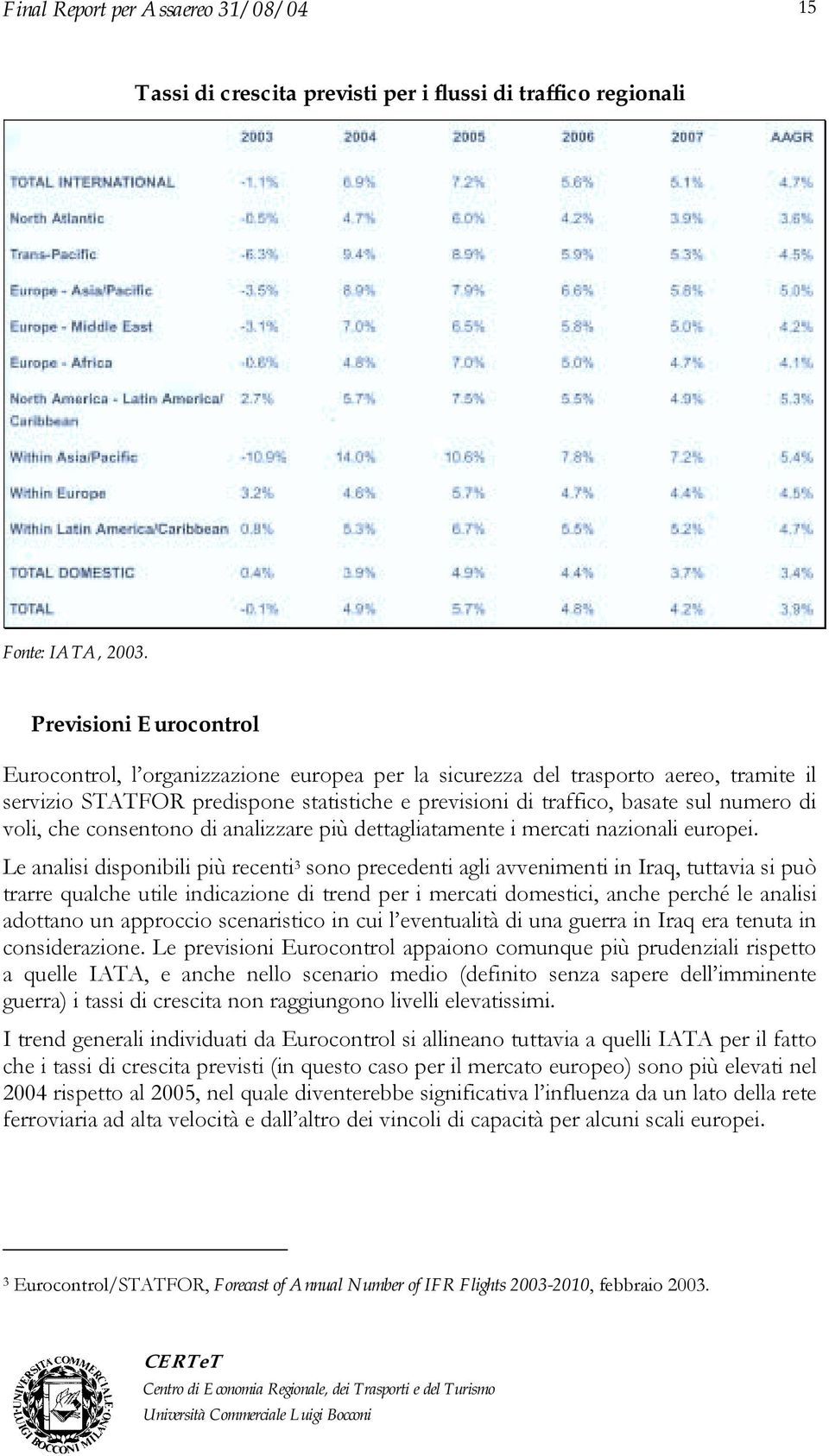 voli, che consentono di analizzare più dettagliatamente i mercati nazionali europei.