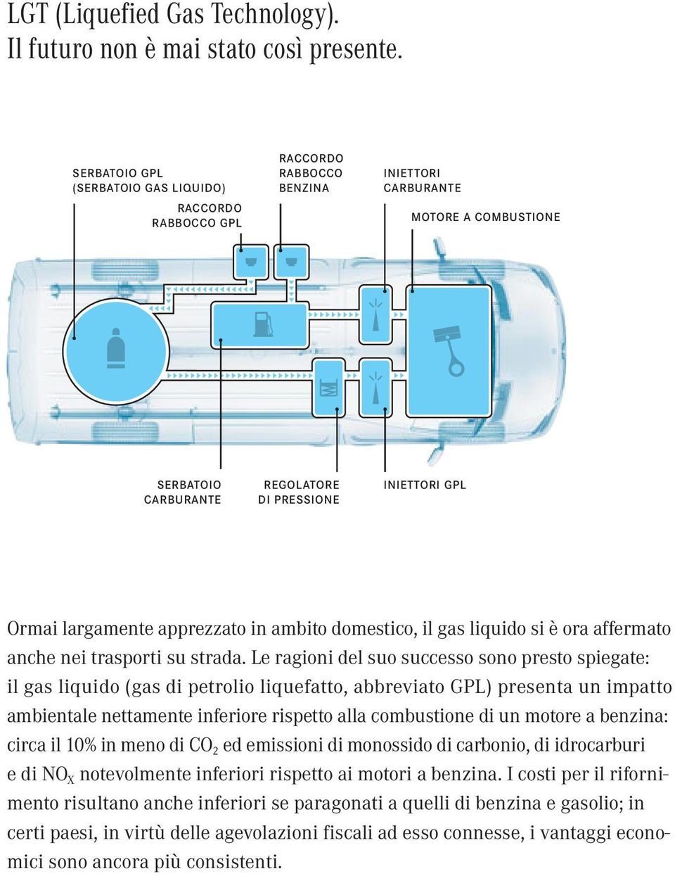 largamente apprezzato in ambito domestico, il gas liquido si è ora affermato anche nei trasporti su strada.