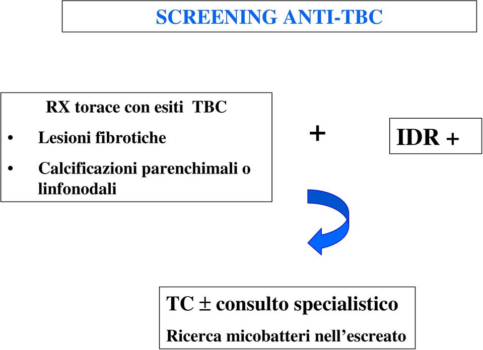 parenchimali o linfonodali + IDR + TC ±