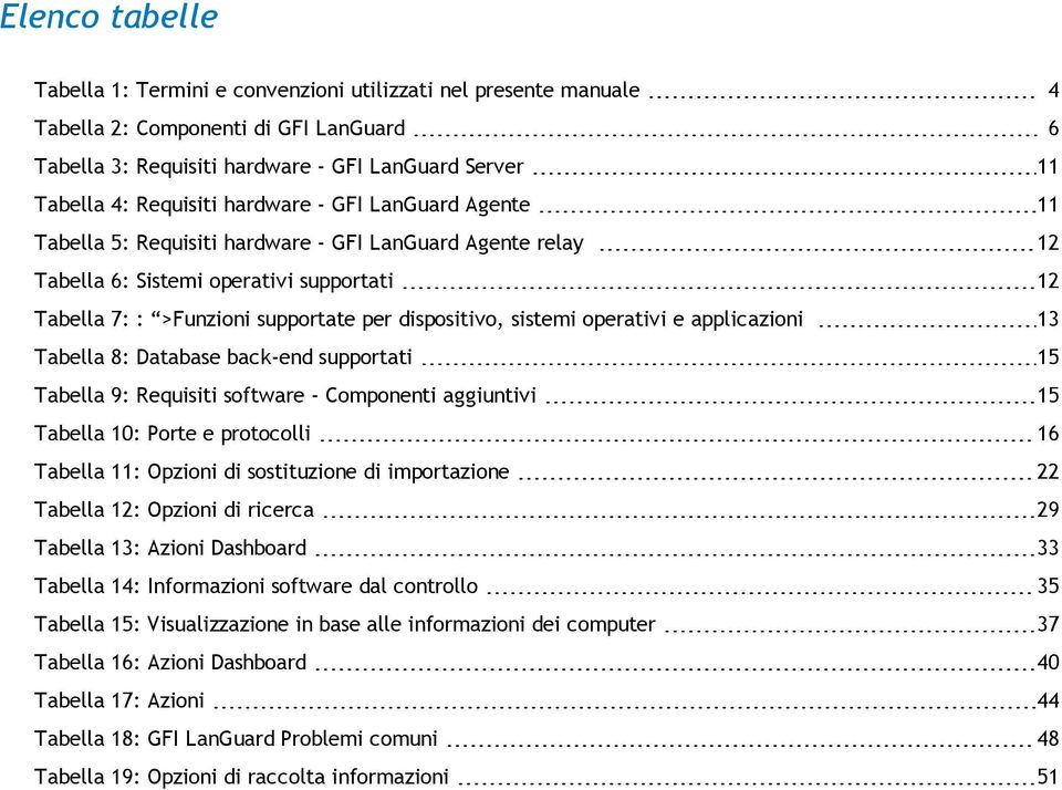 operativi e applicazioni 13 Tabella 8: Database back-end supportati 15 Tabella 9: Requisiti software - Componenti aggiuntivi 15 Tabella 10: Porte e protocolli 16 Tabella 11: Opzioni di sostituzione