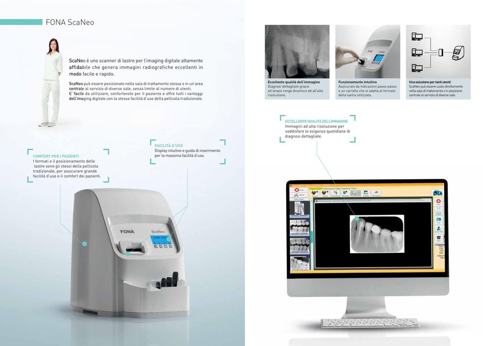 E facile da utilizzare, confortevole per il paziente e offre tutti i vantaggi dell imaging digitale con la stessa facilità d uso della pellicola tradizionale.