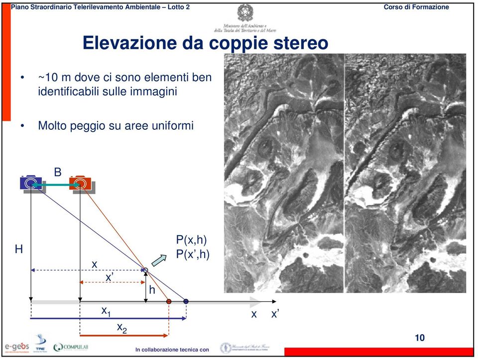 sulle immagini Molto peggio su aree