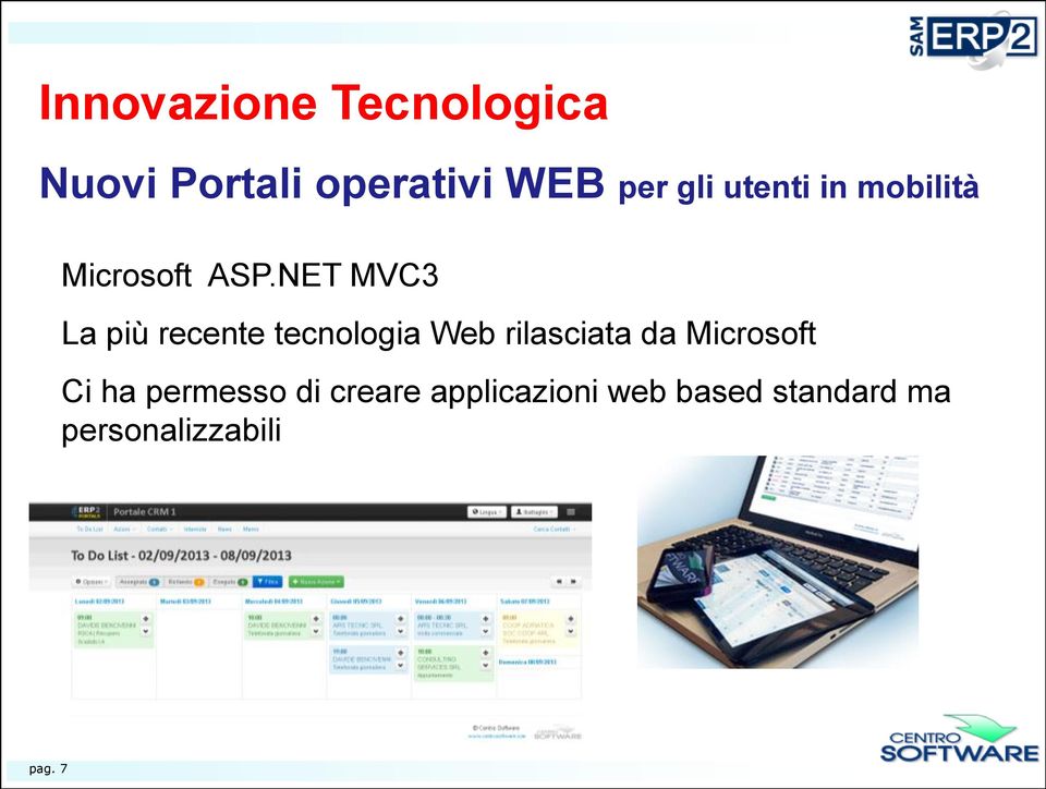 NET MVC3 La più recente tecnologia Web rilasciata da