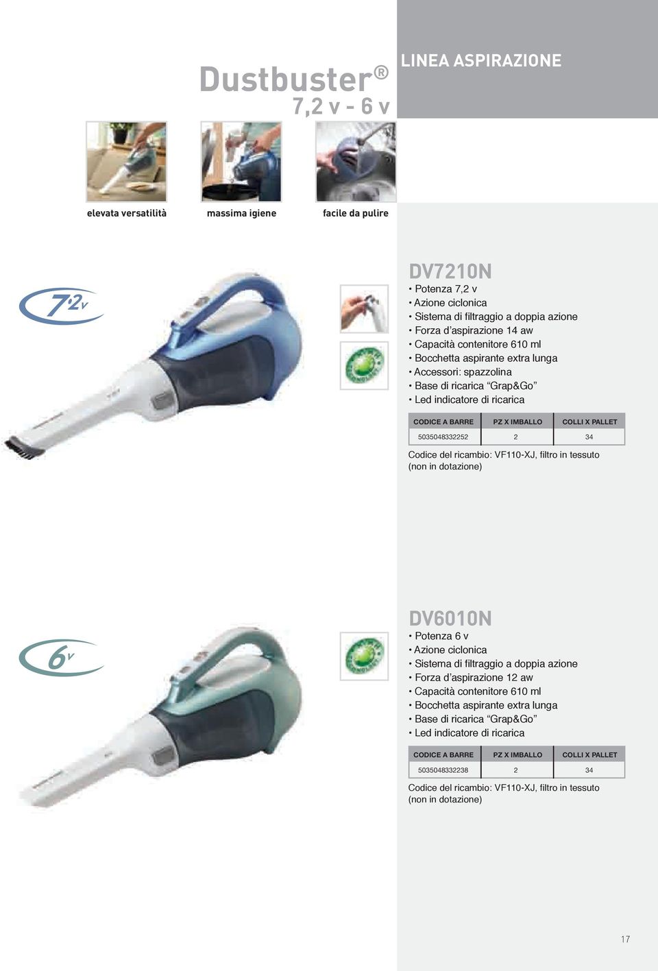 5035048332252 2 34 Codice del ricambio: VF110-XJ, filtro in tessuto DV6010N Potenza 6 v Azione ciclonica Forza d aspirazione 12 aw Capacità contenitore