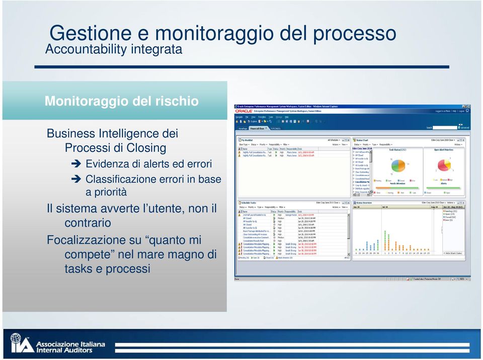 errori Classificazione errori in base a priorità Il sistema avverte l utente,