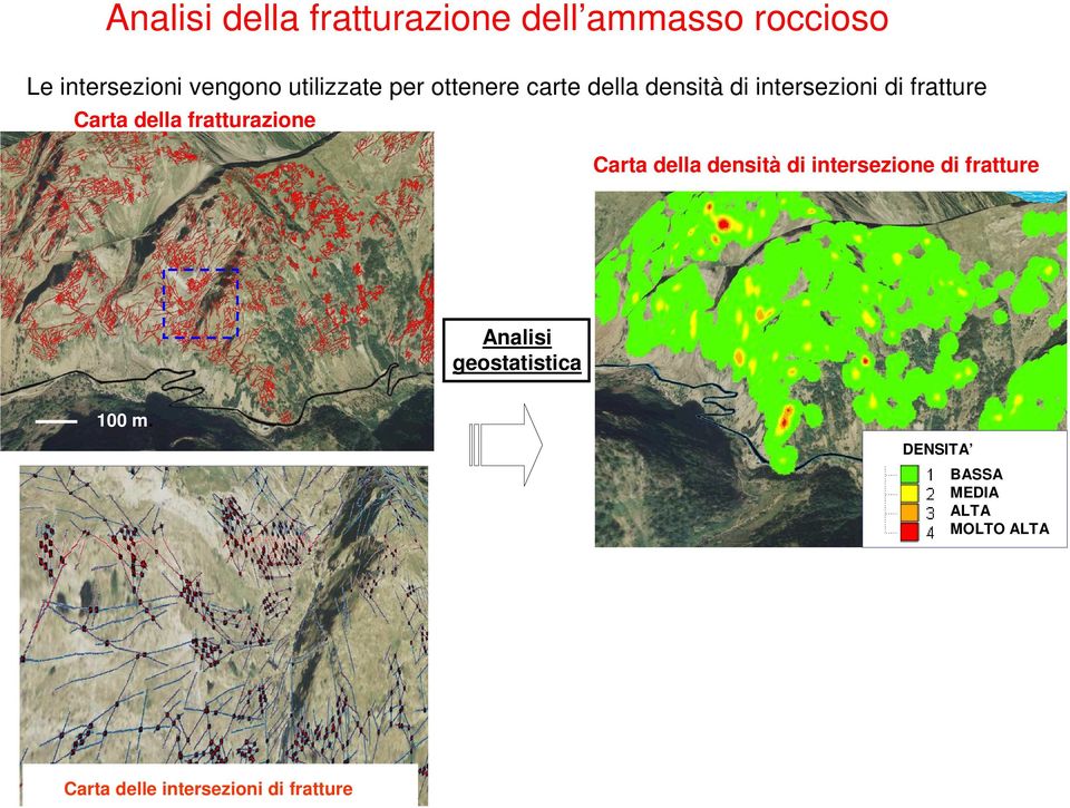 della fratturazione Carta della densità di intersezione di fratture Analisi