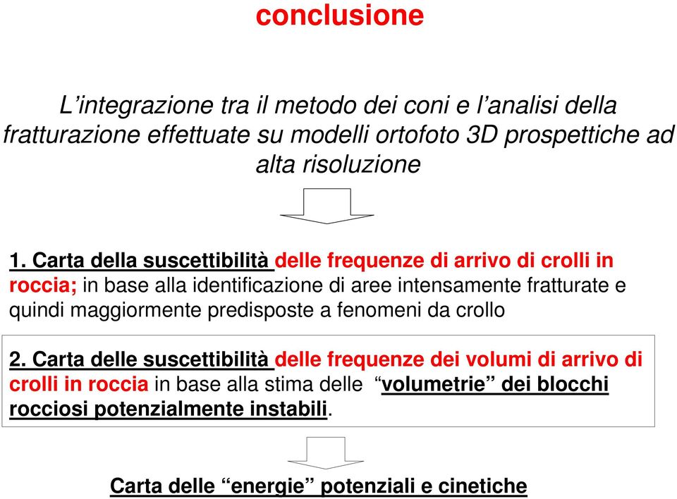 Carta della suscettibilità delle frequenze di arrivo di crolli in roccia; in base alla identificazione di aree intensamente fratturate e