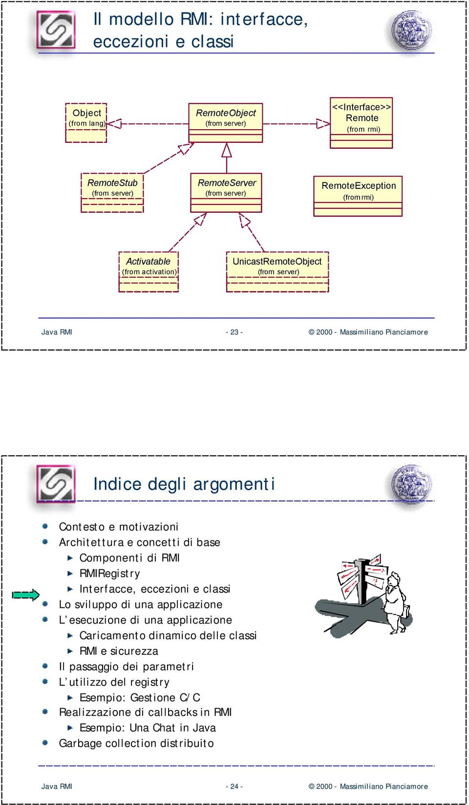 base Componenti di RMI RMIRegistry Interfacce, eccezioni e classi Lo sviluppo di una applicazione L esecuzione di una applicazione Caricamento dinamico delle classi RMI e