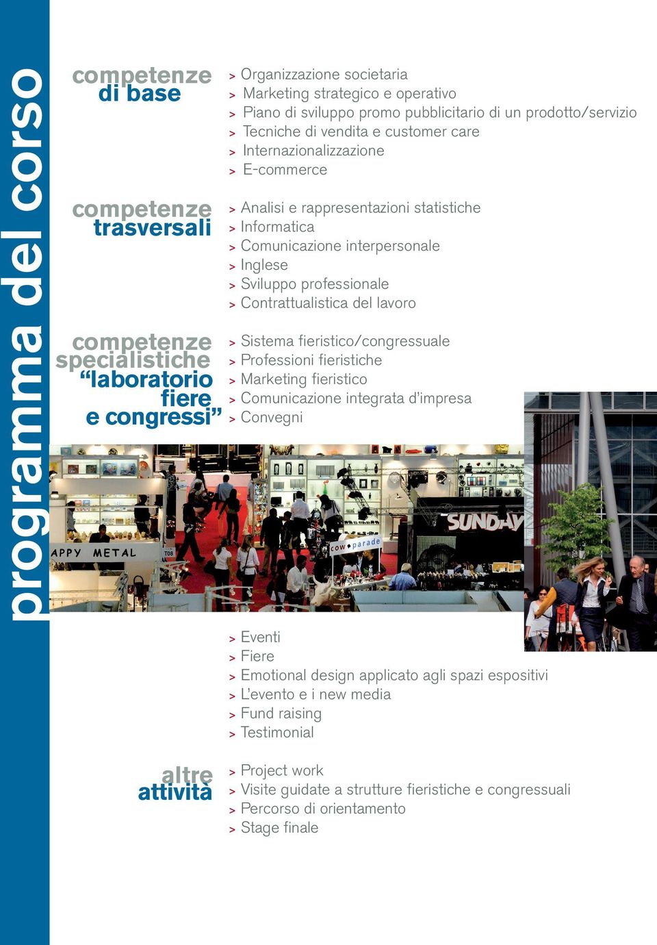 interpersonale > Inglese > Sviluppo professionale > Contrattualistica del lavoro > Sistema fieristico/congressuale > Professioni fieristiche > Marketing fieristico > Comunicazione integrata d impresa