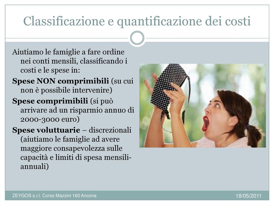 Spese comprimibili (si può arrivare ad un risparmio annuo di 2000-3000 euro) Spese voluttuarie