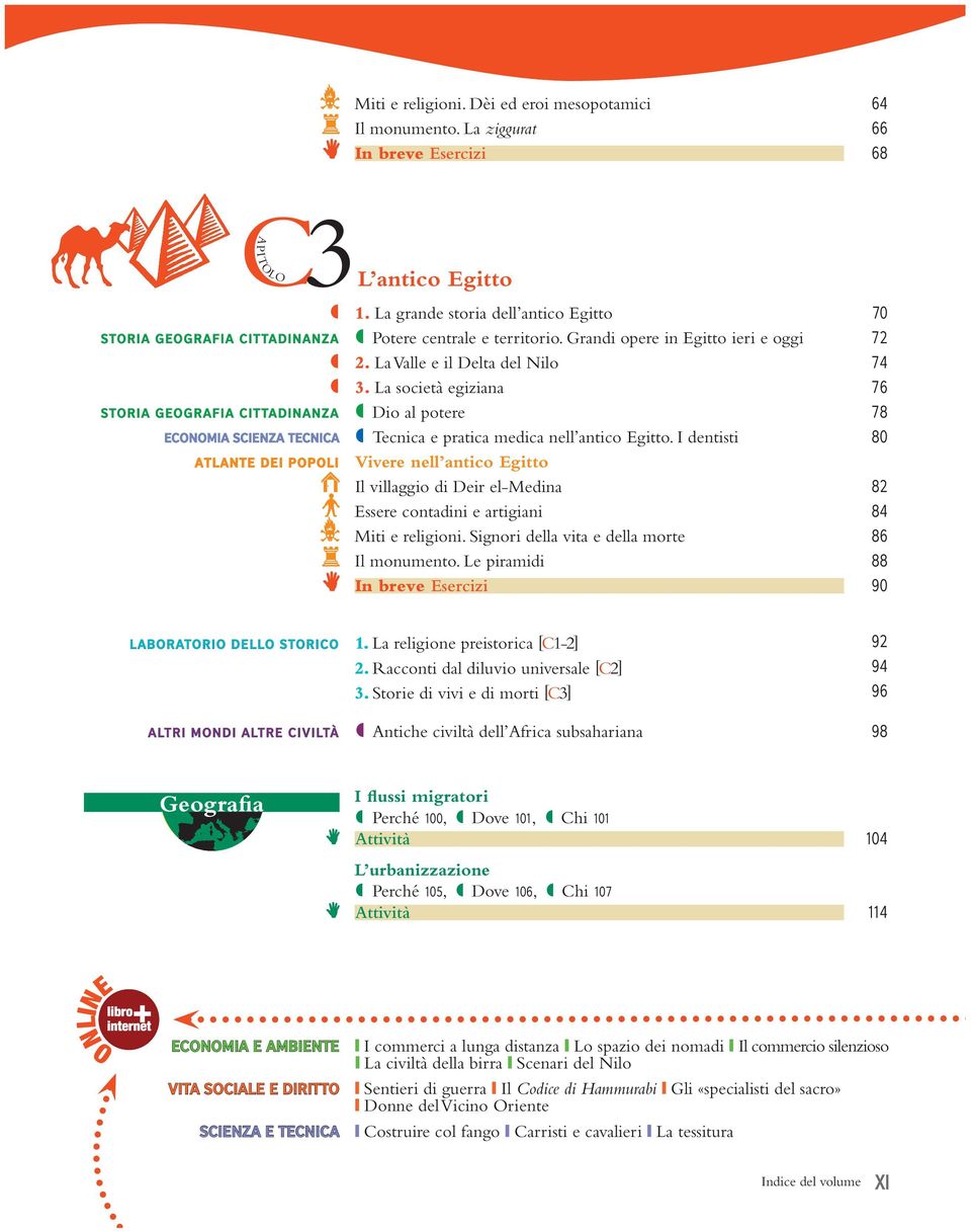 La società egiziana 76 Storia geografia cittadinanza º Dio al potere 78 Economia scienza tecnica º Tecnica e pratica medica nell antico Egitto.