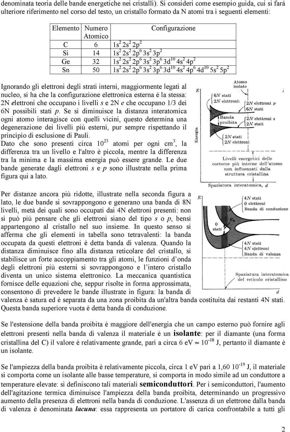 2p 2 Si 14 1s 2 2s 2 2p 6 3s 2 3p 2 Ge 32 1s 2 2s 2 2p 6 3s 2 3p 6 3d 10 4s 2 4p 2 Sn 50 1s 2 2s 2 2p 6 3s 2 3p 6 3d 10 4s 2 4p 6 4d 10 5s 2 5p 2 Ignorando gli elettroni degli strati interni,