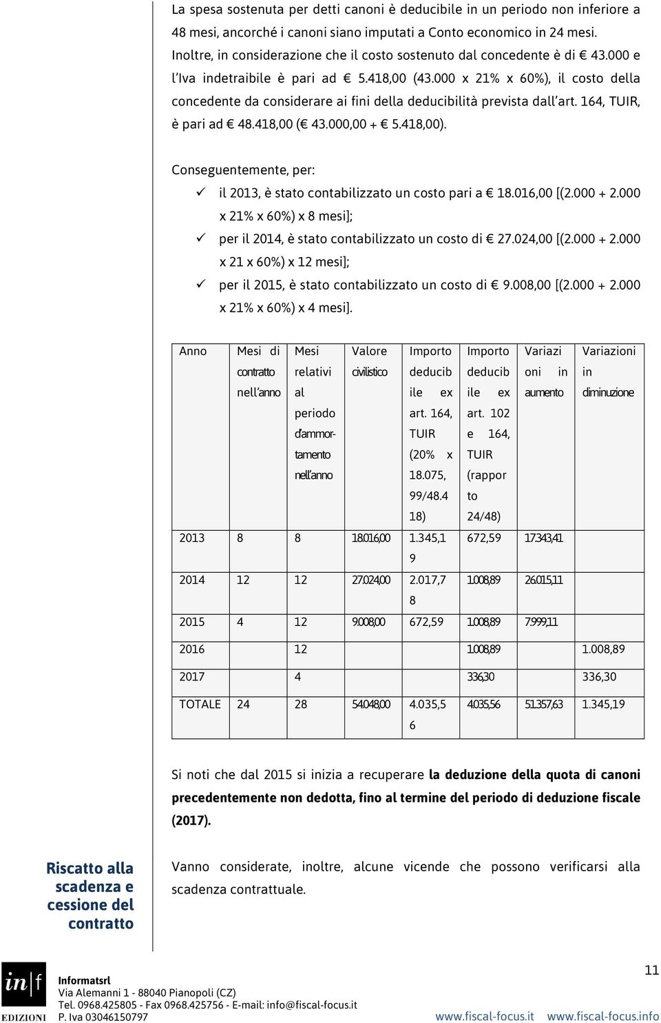 000 x 21% x 60%), il costo della concedente da considerare ai fini della deducibilità prevista dall art. 164, TUIR, è pari ad 48.418,00 ( 43.000,00 + 5.418,00).
