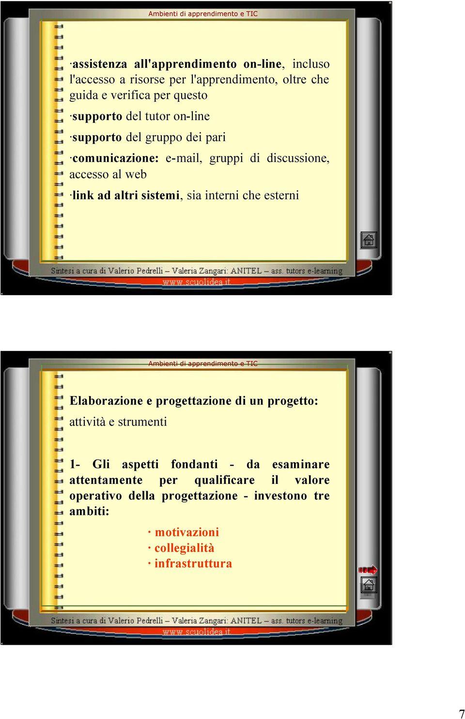 sistemi, sia interni che esterni Elaborazione e progettazione di un progetto: attività e strumenti 1- Gli aspetti fondanti - da