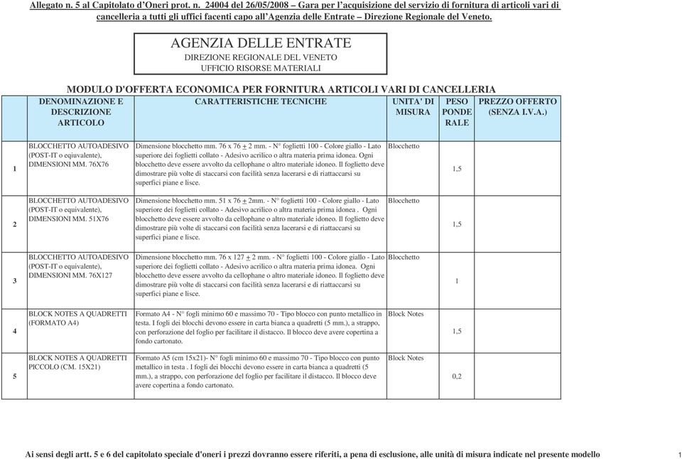 4004 del 6/05/008 Gara per l acquisizione del servizio di fornitura di articoli vari di cancelleria a tutti gli uffici facenti capo all Agenzia delle Entrate Direzione Regionale del Veneto.