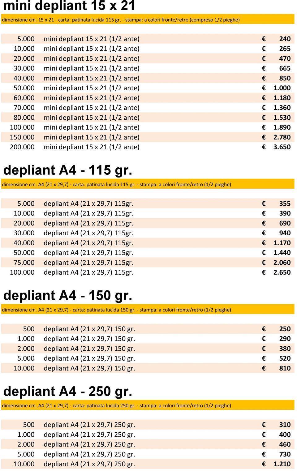 000 mini depliant 15 x 21 (1/2 ante) 1.000 60.000 mini depliant 15 x 21 (1/2 ante) 1.180 70.000 mini depliant 15 x 21 (1/2 ante) 1.360 80.000 mini depliant 15 x 21 (1/2 ante) 1.530 100.