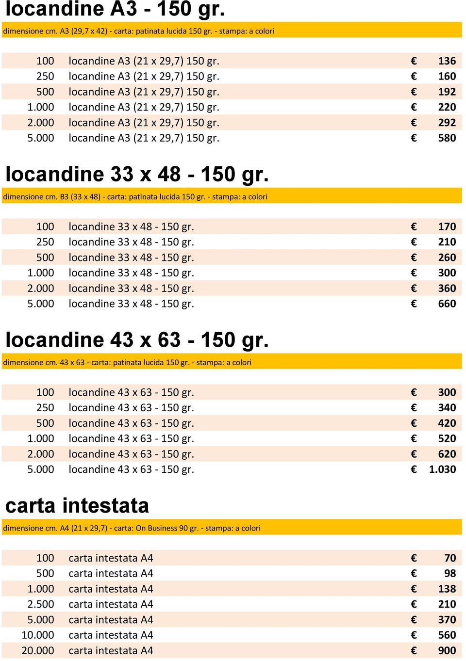 dimensione cm. B3 (33 x 48) - carta: patinata lucida 150 gr. - stampa: a colori 100 locandine 33 x 48-150 gr. 170 250 locandine 33 x 48-150 gr. 210 500 locandine 33 x 48-150 gr. 260 1.