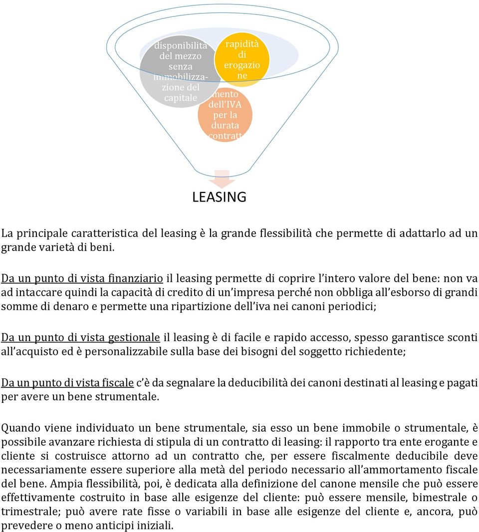 Da un punto di vista finanziario il leasing permette di coprire l intero valore del bene: non va ad intaccare quindi la capacità di credito di un impresa perché non obbliga all esborso di grandi