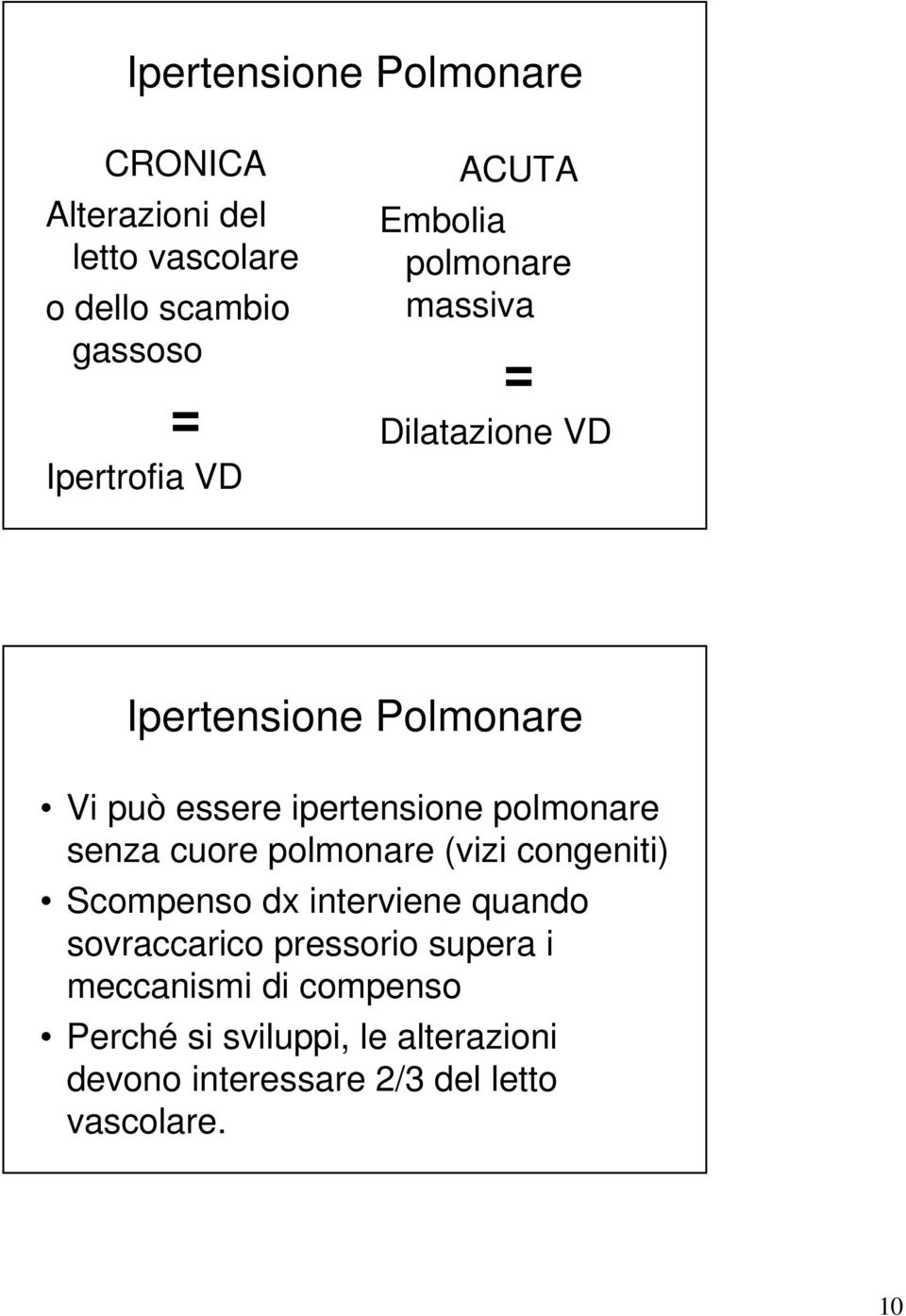 polmonare senza cuore polmonare (vizi congeniti) Scompenso dx interviene quando sovraccarico pressorio