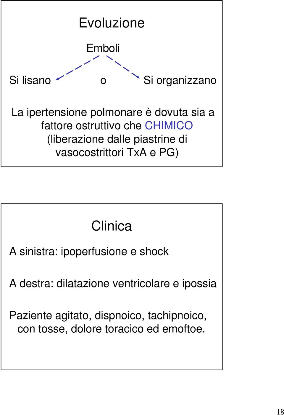 PG) Clinica A sinistra: ipoperfusione e shock A destra: dilatazione ventricolare e