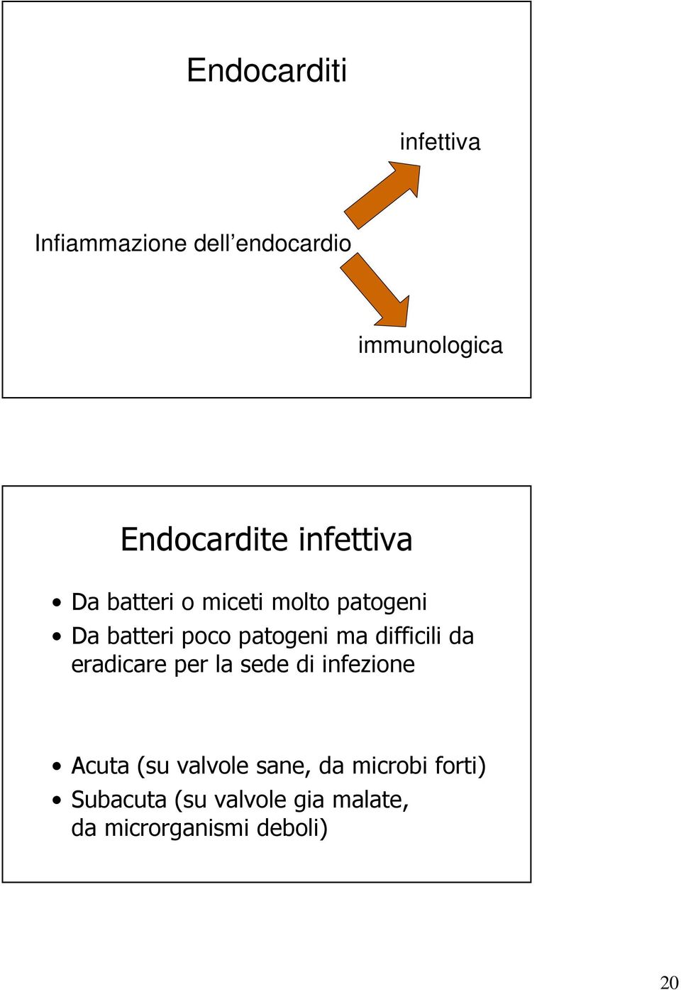 patogeni ma difficili da eradicare per la sede di infezione Acuta (su