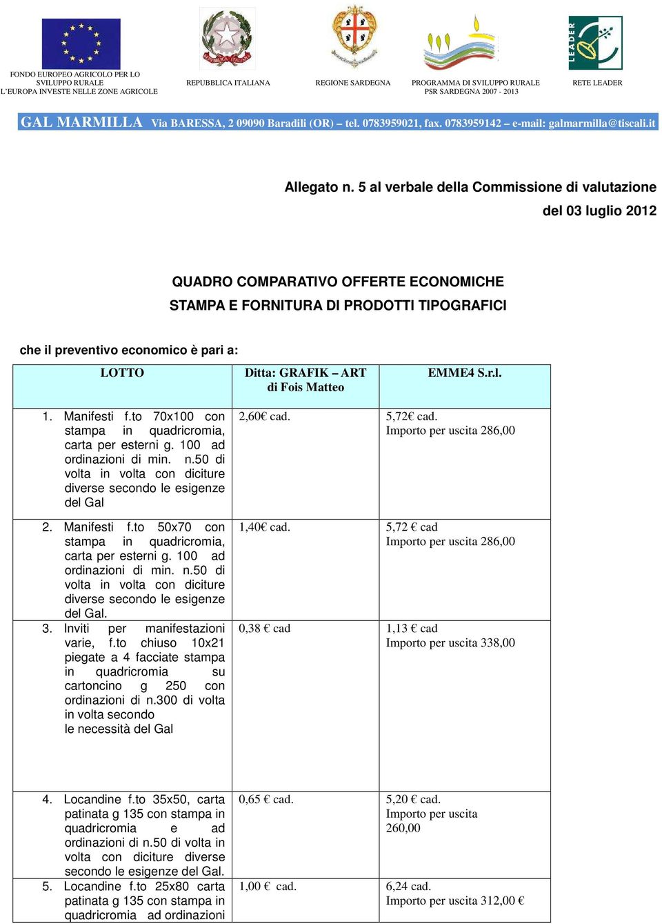 5 al verbale della Commissione di valutazione del 03 luglio 2012 QUADRO COMPARATIVO OFFERTE ECONOMICHE STAMPA E FORNITURA DI PRODOTTI TIPOGRAFICI che il preventivo economico è pari a: LOTTO Ditta: