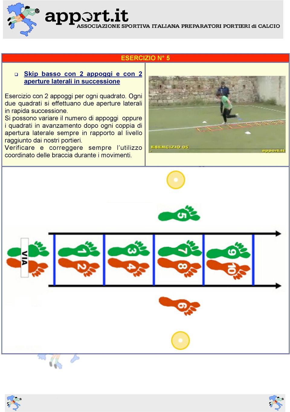 Si possono variare il numero di appoggi oppure i quadrati in avanzamento dopo ogni coppia di apertura laterale