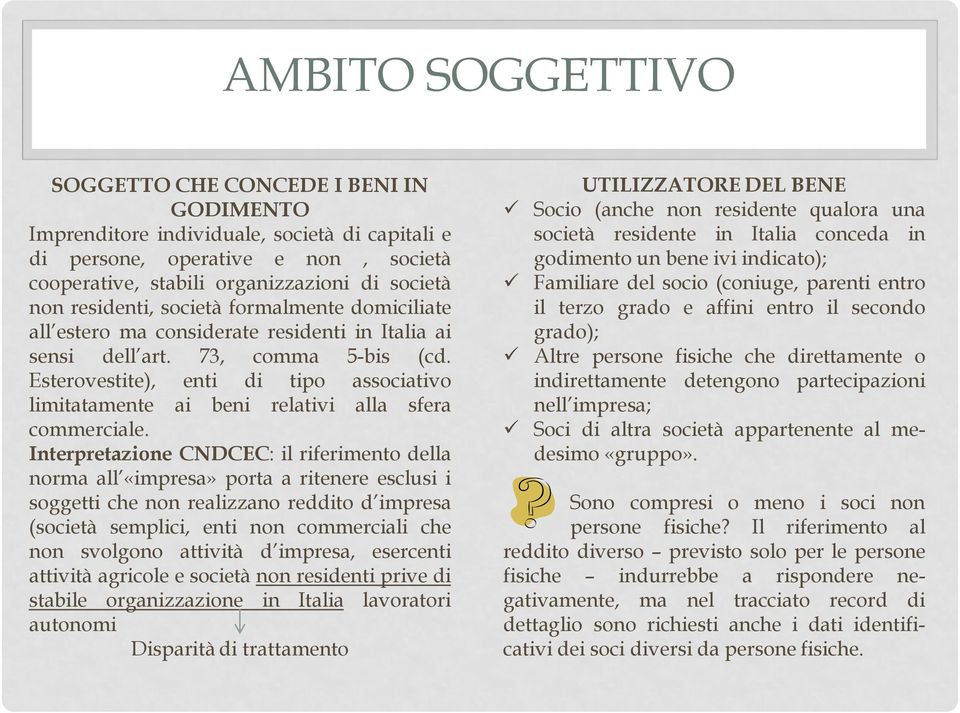 Esterovestite), enti di tipo associativo limitatamente ai beni relativi alla sfera commerciale.