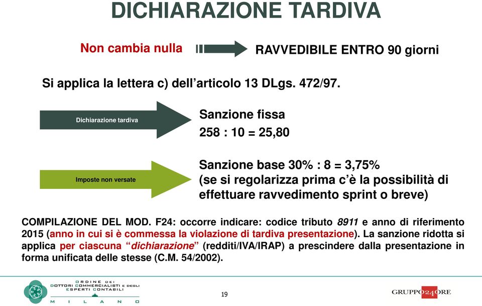 effettuare ravvedimento sprint o breve) COMPILAZIONE DEL MOD.