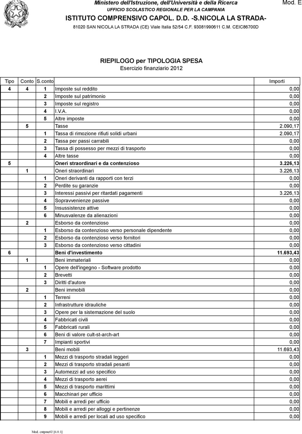 226,13 1 Oneri derivanti da rapporti con terzi 0,00 2 Perdite su garanzie 0,00 3 Interessi passivi per ritardati pagamenti 3.