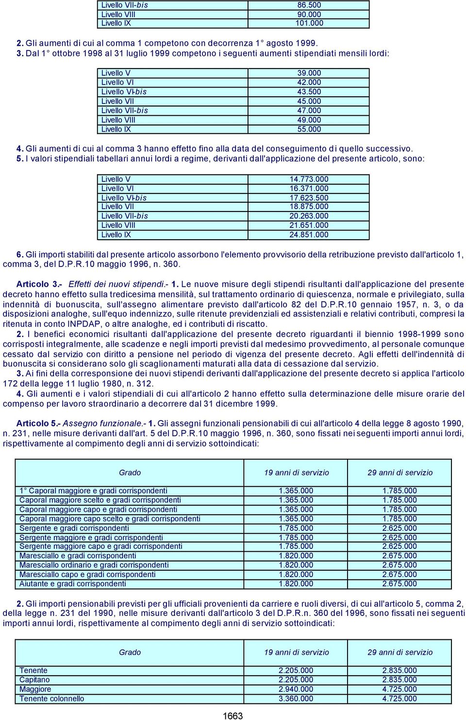 000 Livello VIII 49.000 Livello IX 55.000 4. Gli aumenti di cui al comma 3 hanno effetto fino alla data del conseguimento di quello successivo. 5. I valori stipendiali tabellari annui lordi a regime, derivanti dall'applicazione del presente articolo, sono: Livello V 14.