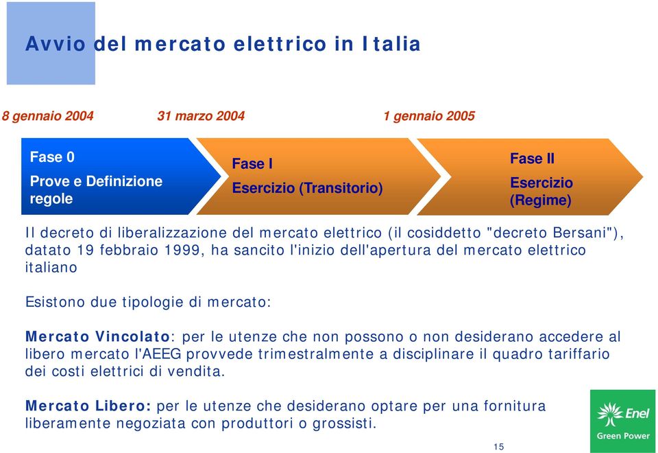italiano Esistono due tipologie di mercato: Mercato Vincolato: per le utenze che non possono o non desiderano accedere al libero mercato l'aeeg provvede trimestralmente a