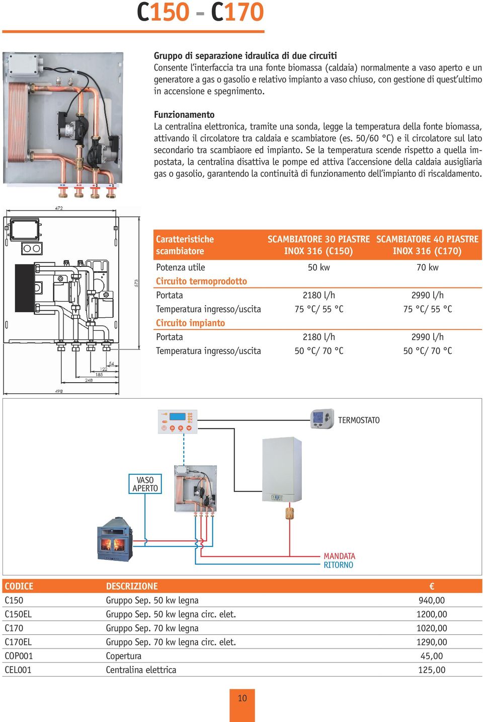 Se la temperatura scende rispetto a quella impostata, la centralina disattiva le pompe ed attiva l accensione della caldaia ausigliaria gas o gasolio, garantendo la continuità di funzionamento dell