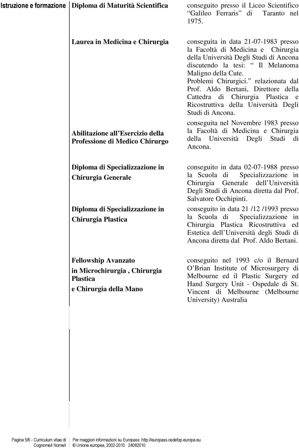 Taranto nel 1975. conseguita in data 21-07-1983 presso la Facoltà di Medicina e Chirurgia della Università Degli Studi di Ancona discutendo la tesi: Il Melanoma Maligno della Cute.