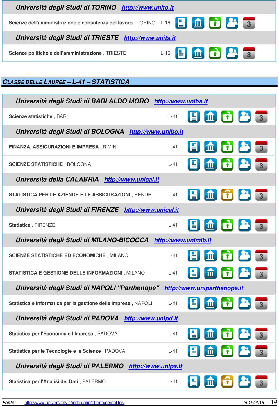 it Scienze statistiche, BARI L-41 Università degli Studi di BOLOGNA http://www.unibo.