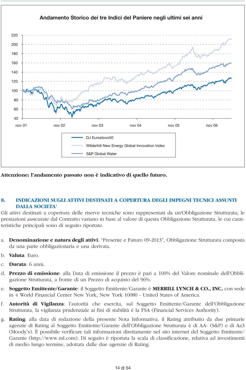 INDICAZIONI SUGLI ATTIVI DESTINATI A COPERTURA DEGLI IMPEGNI TECNICI ASSUNTI DALLA SOCIETA Gli attivi destinati a copertura delle riserve tecniche sono rappresentati da un'obbligazione Strutturata;