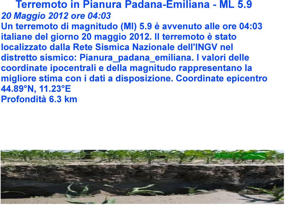 Il terremoto è stato localizzato dalla Rete Sismica Nazionale dell'ingv nel distretto sismico: