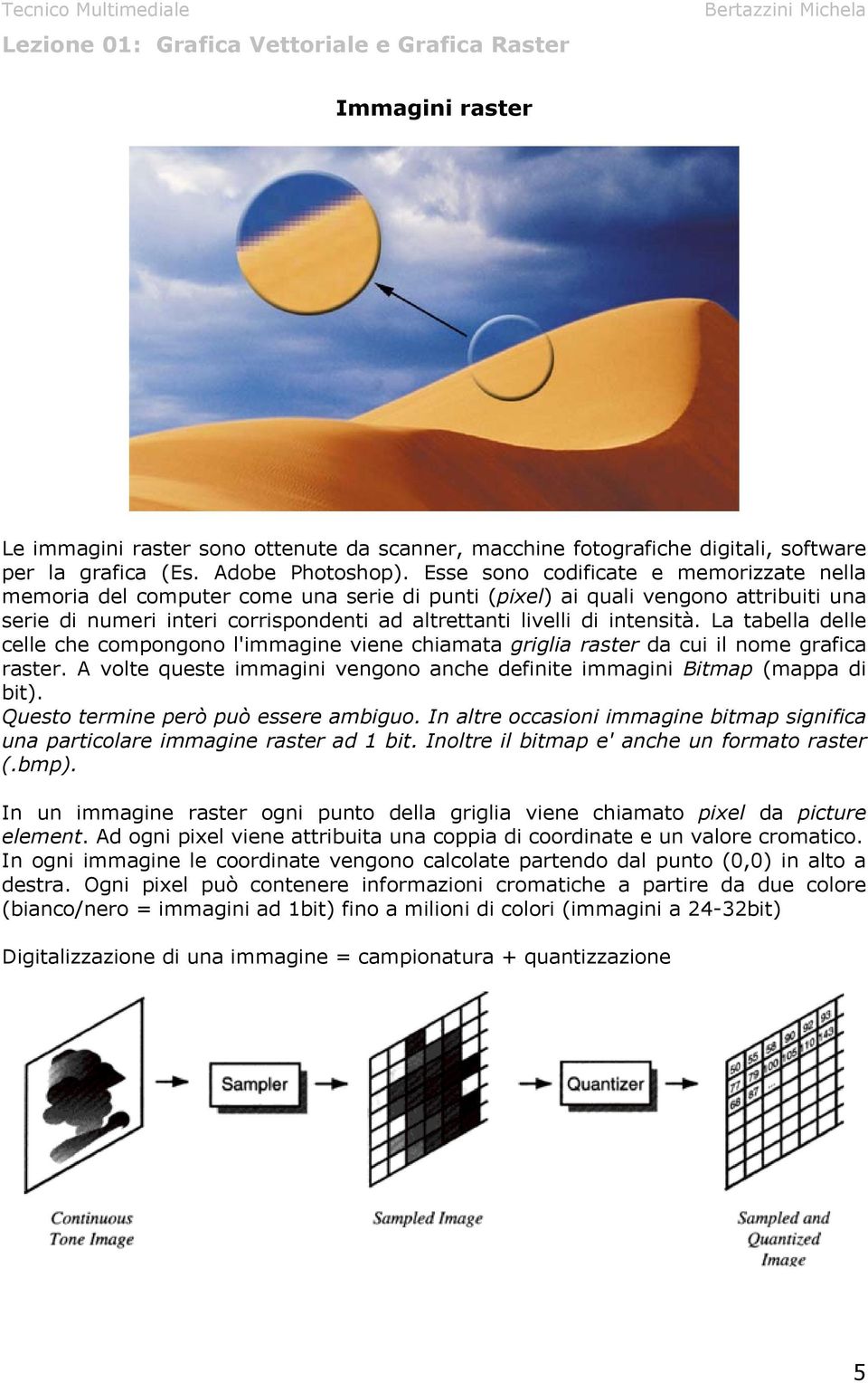 La tabella delle celle che compongono l'immagine viene chiamata griglia raster da cui il nome grafica raster. A volte queste immagini vengono anche definite immagini Bitmap (mappa di bit).